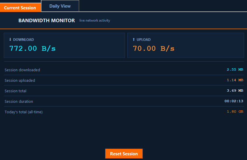 Resolvo Bandwidth Monitor preview