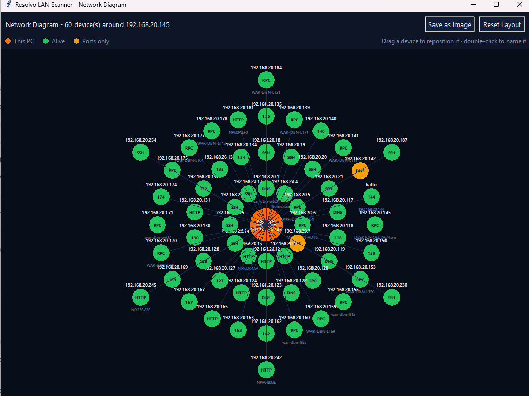 Resolvo IP Scanner & Network Diagram preview
