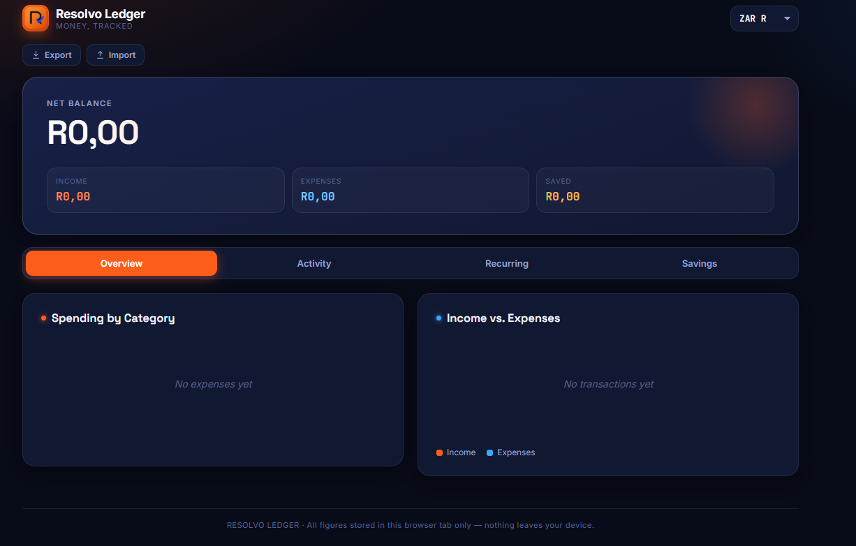 Resolvo Ledger preview